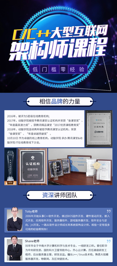 C/C++ Linux服務器開發(fā)/高級架構師課程