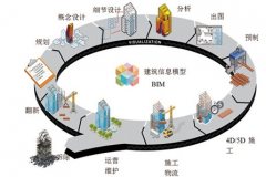 混合現(xiàn)實(shí)技術(shù)_2016年混合現(xiàn)實(shí)技術(shù)市場(chǎng)調(diào)查報(bào)告_混合現(xiàn)實(shí)技術(shù)投資前景_艾凱咨詢網(wǎng)